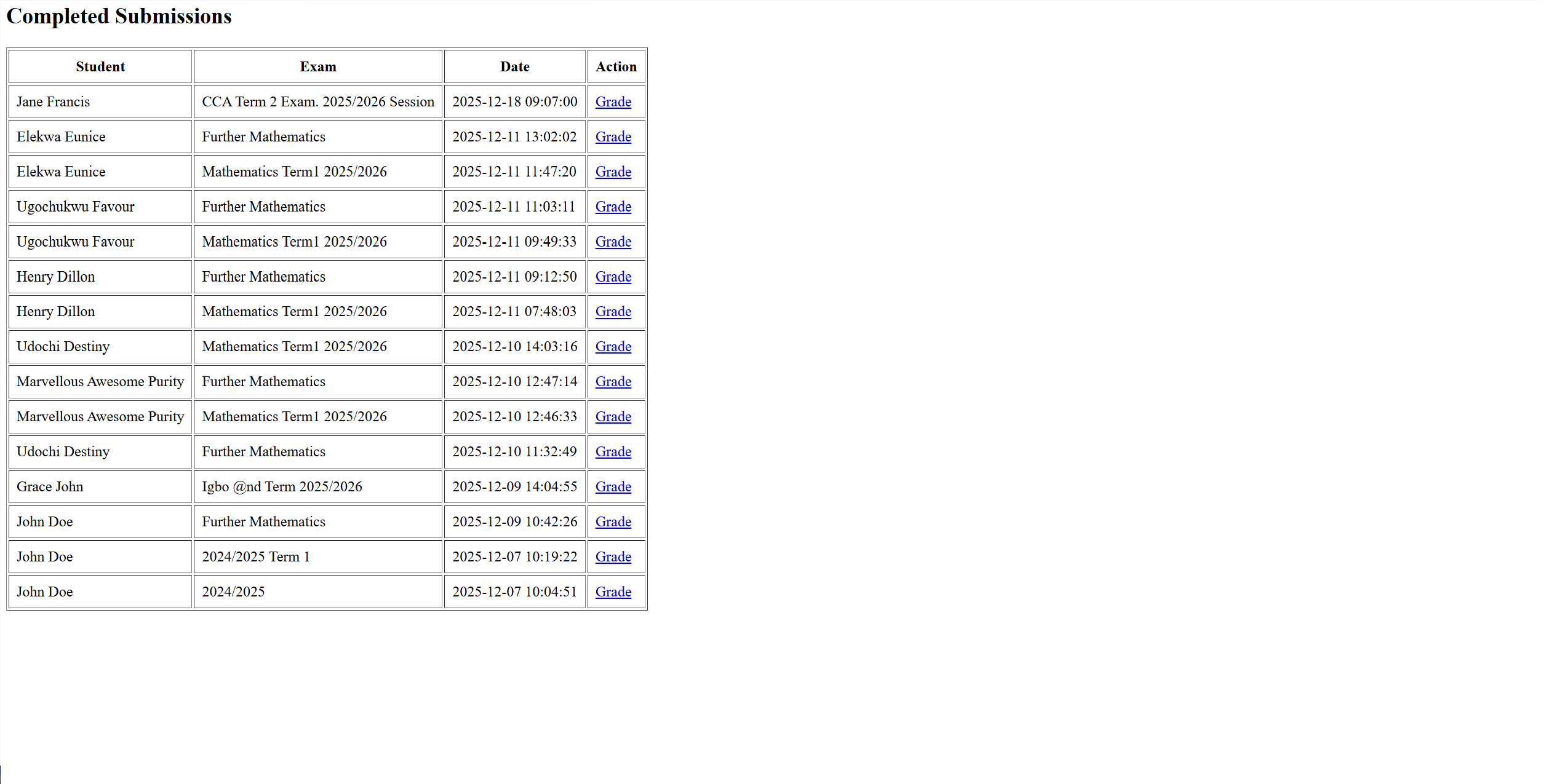 Instant results page